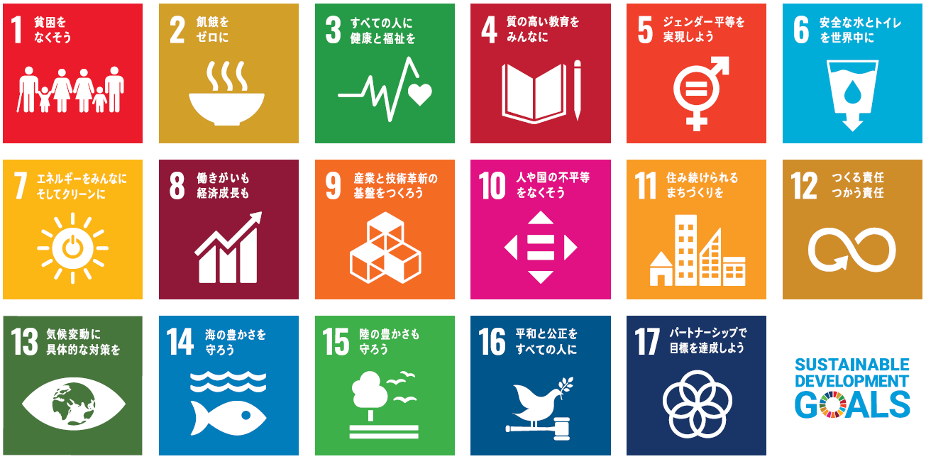 SDGs Action